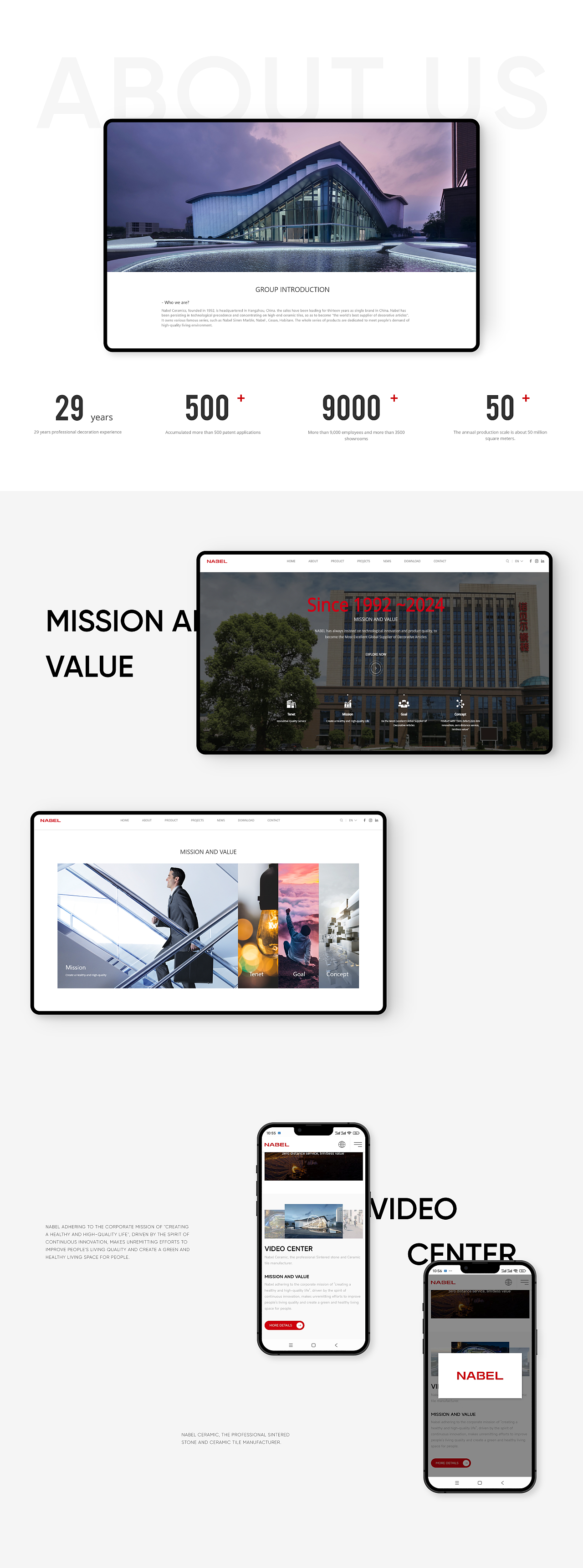 品牌出海独立站 | 诺贝尔瓷砖网站建设