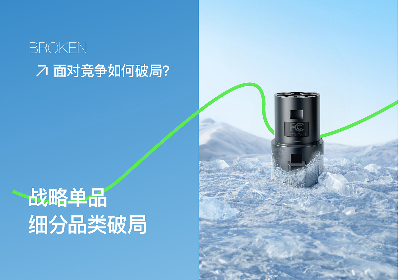 【品牌案例】EVJUICION车充品牌3.0视觉升级(图ZMzcyNzY4MzA0) - 电商 - 站酷设计师一朵海棠花原创素材 - 站酷ZCOOL