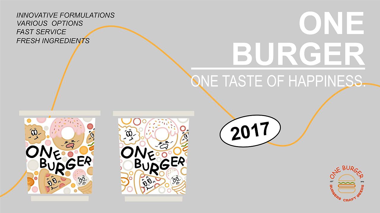 ONE BURGER|汉堡店品牌设计（2）（图ZMzcyNzg2NzY4） - 品牌 - 站酷设计师ZHEG无N原创素材 - 站酷ZCOOL