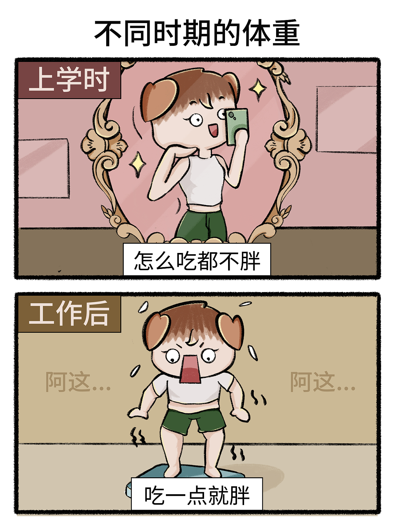Day20四格漫画|不同时期的体重（图ZMzcyODExNDY0） - 短篇/格漫 - 站酷设计师迷小灯原创素材 - 站酷ZCOOL