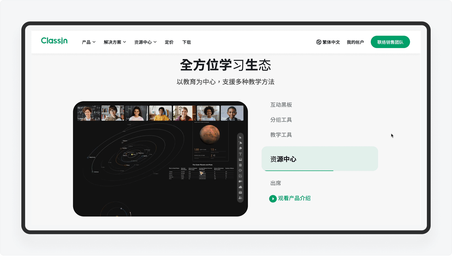 产品拆解日记②丨ClassIn官网拆解（图ZMTQ4NDE4ODQ=） - 观点 - 站酷设计师廖尔摩斯原创素材 - 站酷ZCOOL
