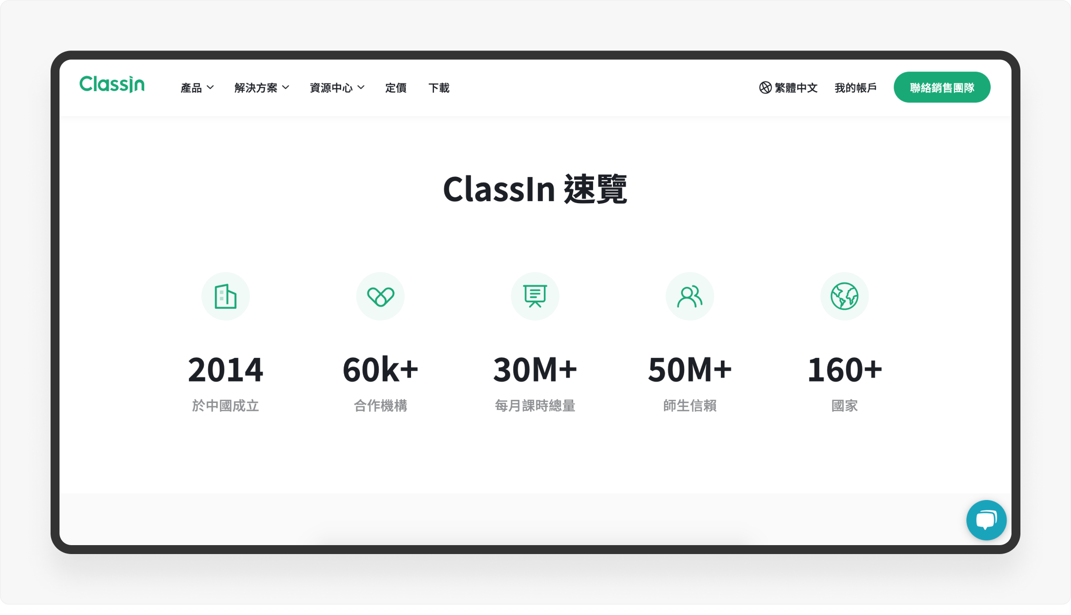 产品拆解日记②丨ClassIn官网拆解（图ZMTQ4NDIwNTY=） - 观点 - 站酷设计师廖尔摩斯原创素材 - 站酷ZCOOL