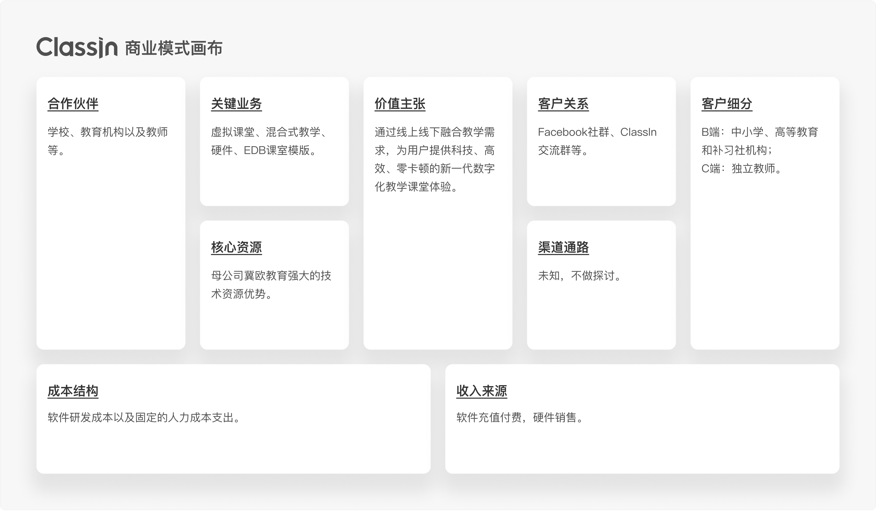 产品拆解日记②丨ClassIn官网拆解（图ZMTQ4NDIwNzI=） - 观点 - 站酷设计师廖尔摩斯原创素材 - 站酷ZCOOL