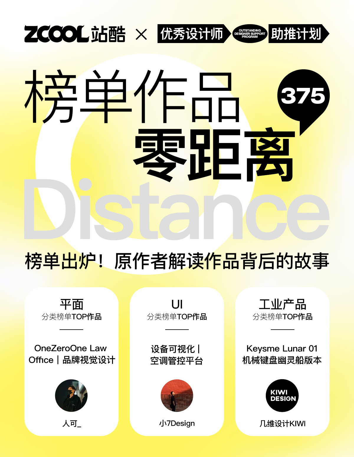 【站酷榜单·Top作品零距离】第375期（图ZMTQ4NDIxMDA=） - 观点 - 站酷设计师站酷创作中心原创素材 - 站酷ZCOOL