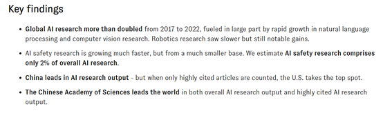中国AI大模型论文数量全球第一，清华力压麻省理工、斯坦福