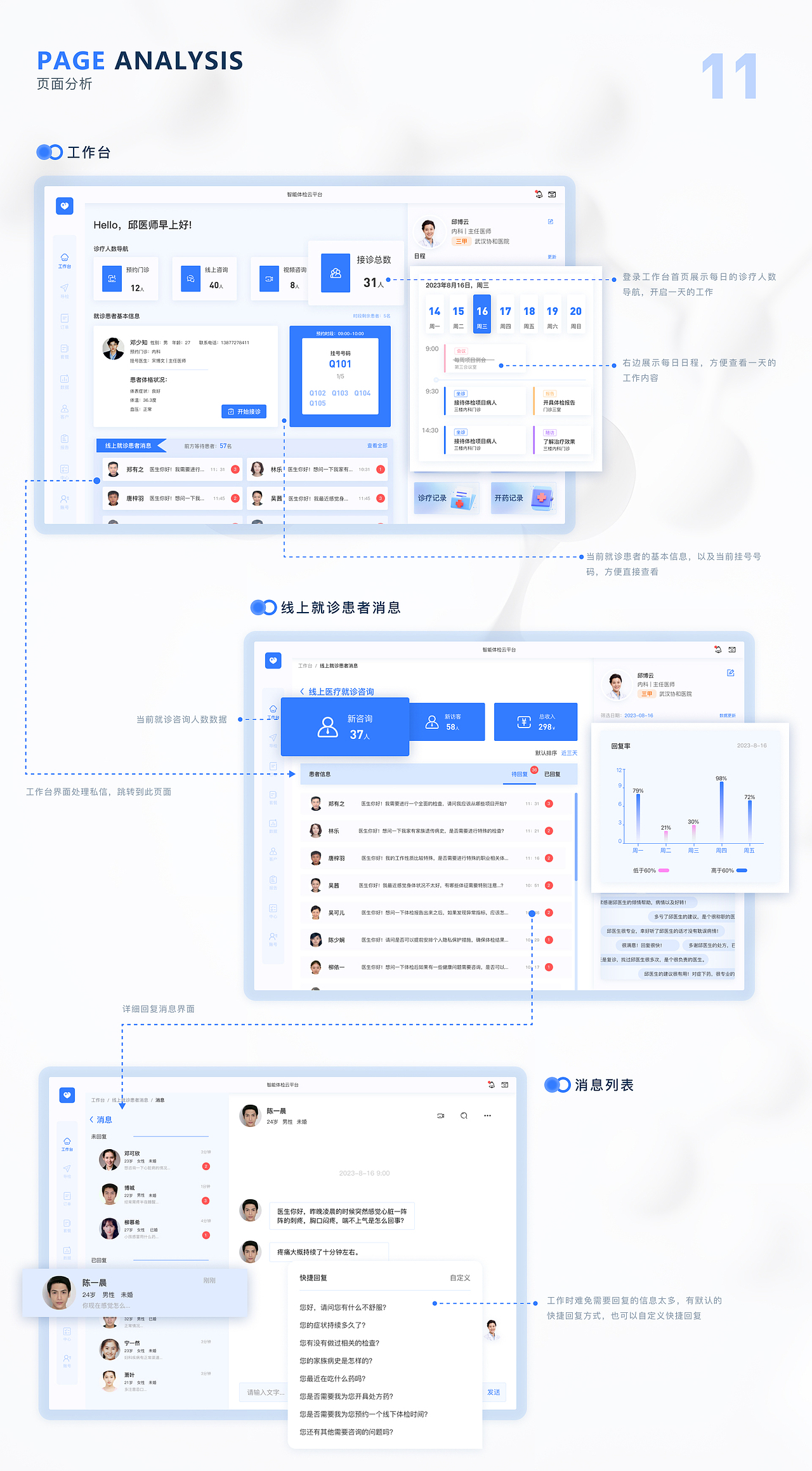 体检云平台作品集 portfolio（图ZMzcyODQxNzA0） - 软件界面 - 站酷设计师在银河系滑雪原创素材 - 站酷ZCOOL