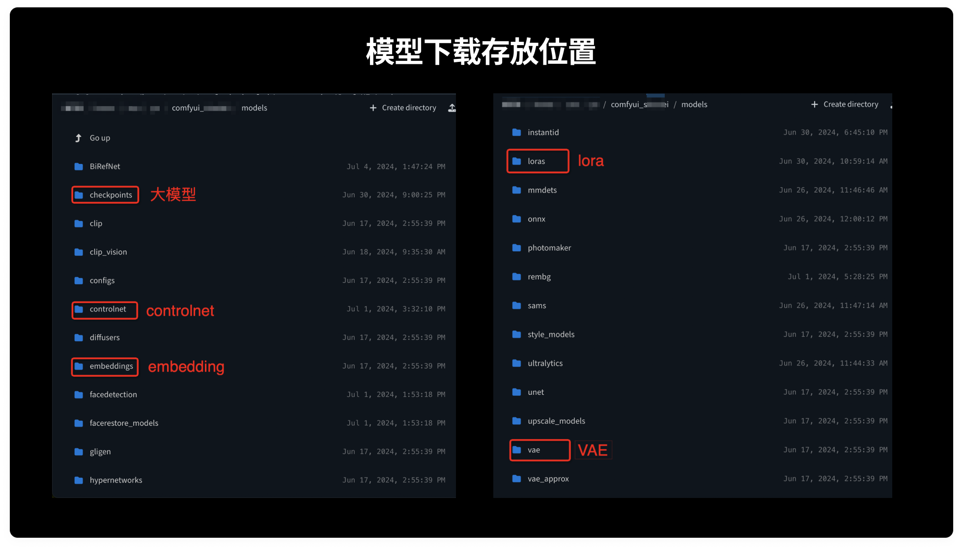 用设计师语言解释AI绘画底层原理 二（comfyui生图逻辑）（图ZMTQ4NDIyOTI=） - 教程 - 站酷设计师体验与思考原创素材 - 站酷ZCOOL