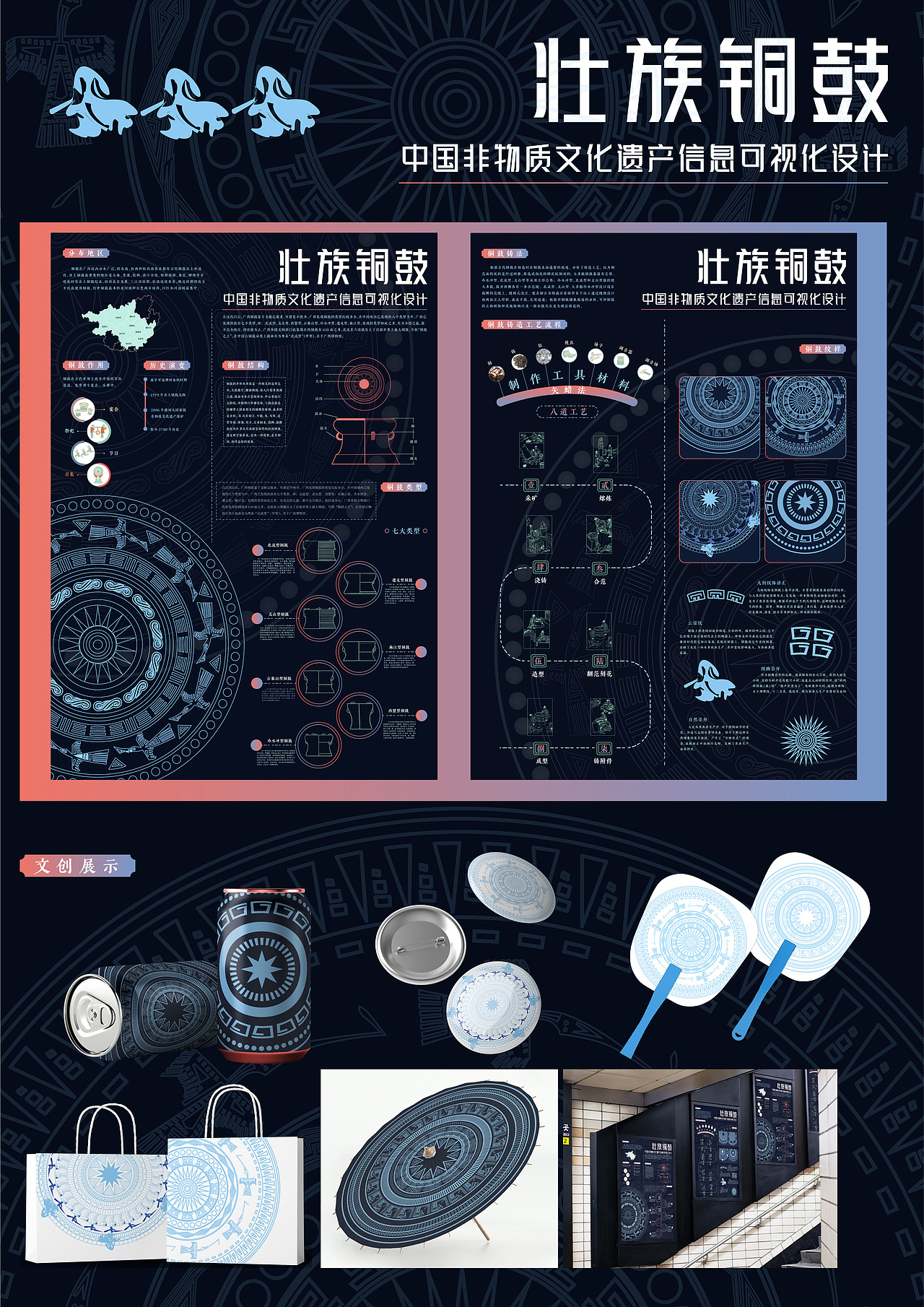 信息图表设计 壮族铜鼓—中国非物质文化遗产