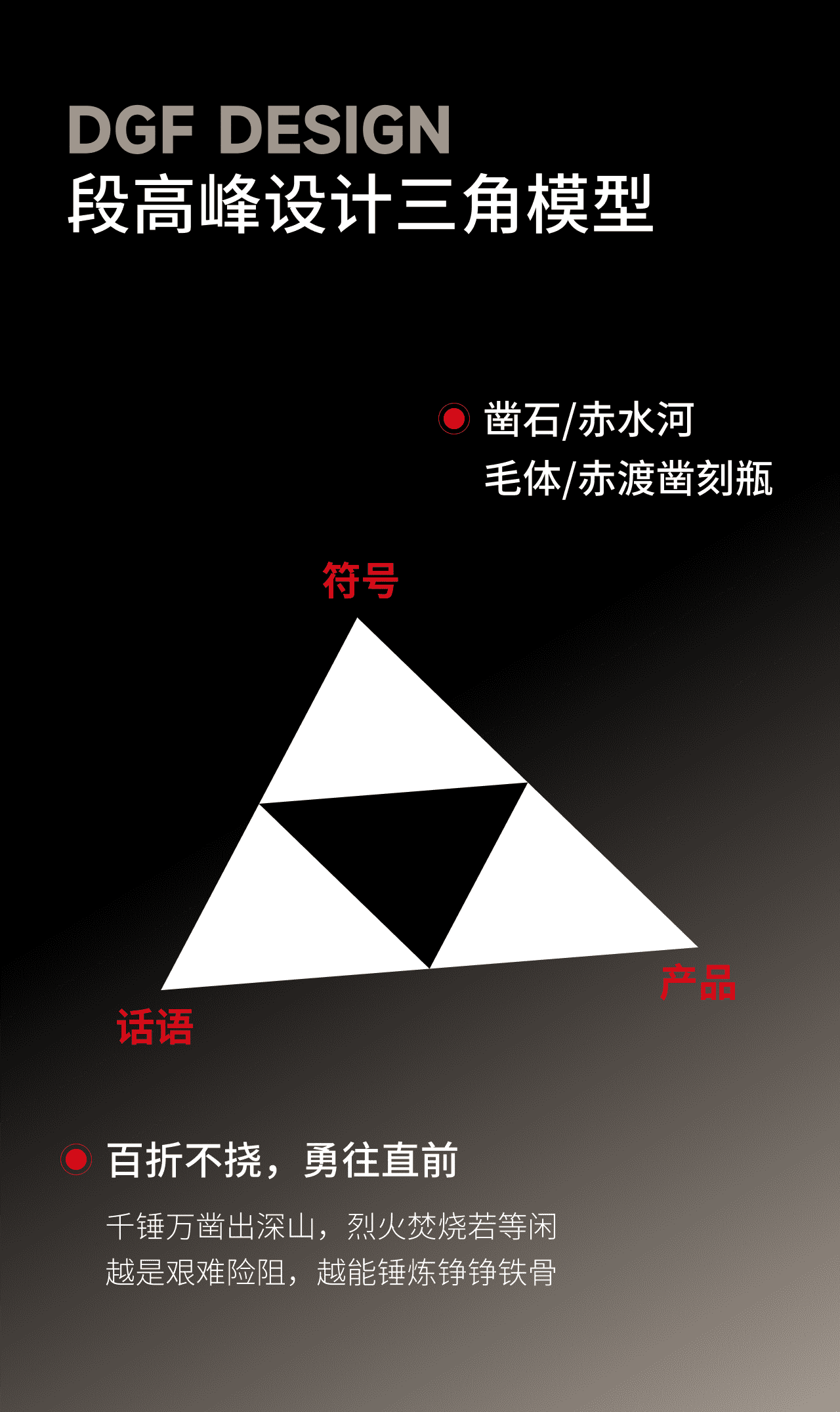 川酒集团 × 段高峰设计 | 段高峰视觉战略设计助力赤渡价值重塑