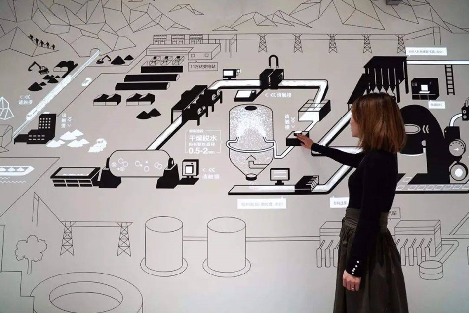 探索未来互动体验：油墨导电互动墙的魅力与潜力（图ZMTQ4NDI0Mjg=） - 资讯 - 站酷设计师好奇数字互动原创素材 - 站酷ZCOOL