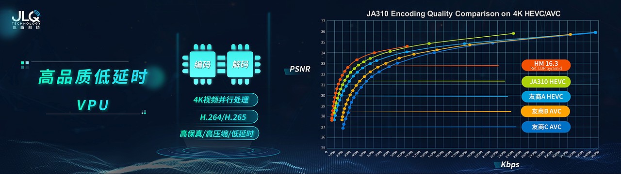 PPT定制 | 科技风格（图ZMzcyODkwNTg4） - PPT/Keynote - 站酷设计师Edisoooon原创素材 - 站酷ZCOOL