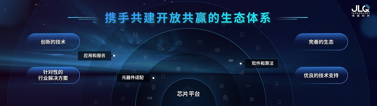 PPT定制 | 科技风格（图ZMzcyODkwNzU2） - PPT/Keynote - 站酷设计师Edisoooon原创素材 - 站酷ZCOOL