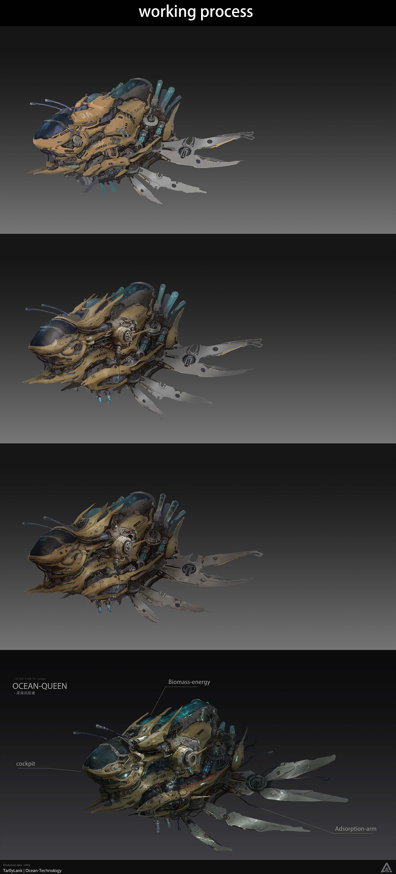 《海洋科技》（图ZMzcyOTEzODA4） - 概念设定 - 站酷设计师胖虎尼酱原创素材 - 站酷ZCOOL