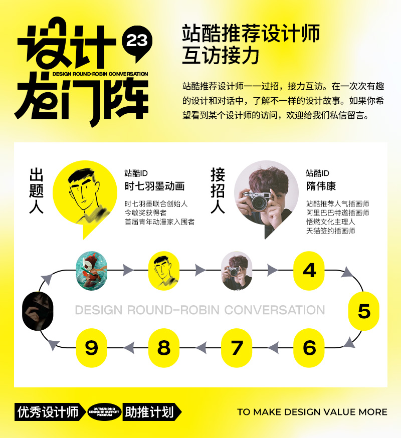 隋伟康：用画笔将世间万物赋予生命力（图ZMTQ4NDI2OTI=） - 观点 - 站酷设计师站酷专访原创素材 - 站酷ZCOOL