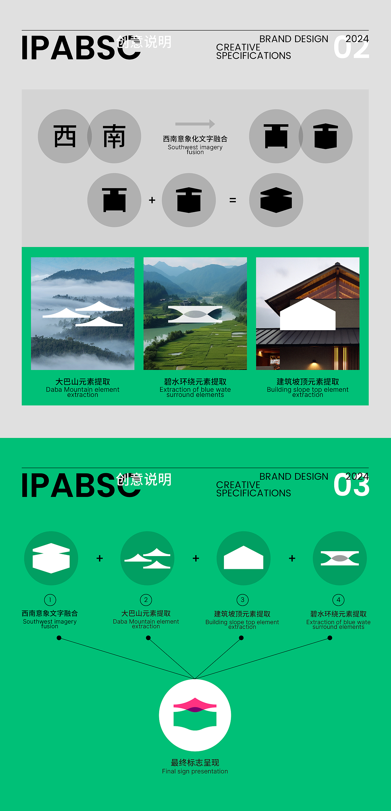 中国西南国际写生基地品牌设计(图ZMzcyOTE4NDU2) - 品牌 - 站酷设计师75_刘元浩原创素材 - 站酷ZCOOL