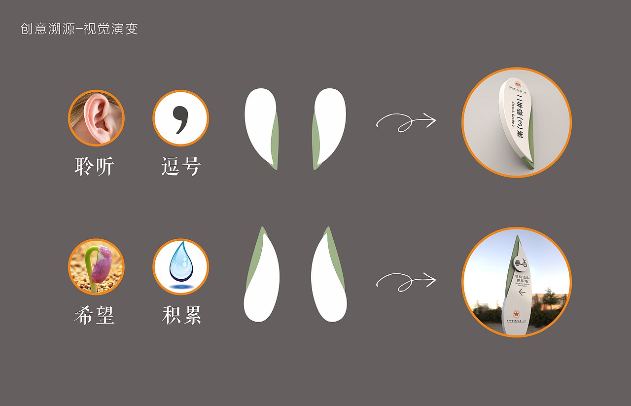 一附小三江口校区校园导视系统设计方案