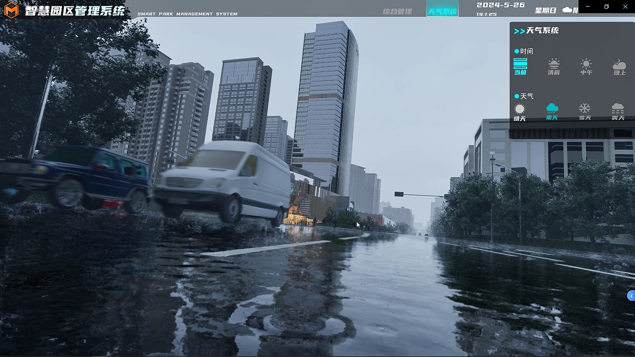 数字孪生智慧城市可视化系统