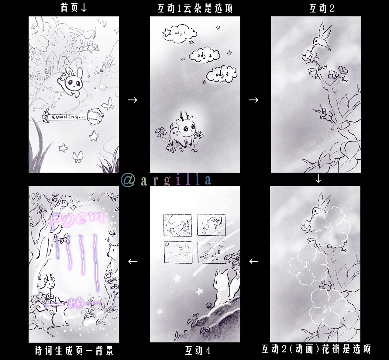 【H5送你一首绿色的诗】（图ZMzcyOTI1MTQ4） - 移动端网页 - 站酷设计师洛诚创意原创素材 - 站酷ZCOOL