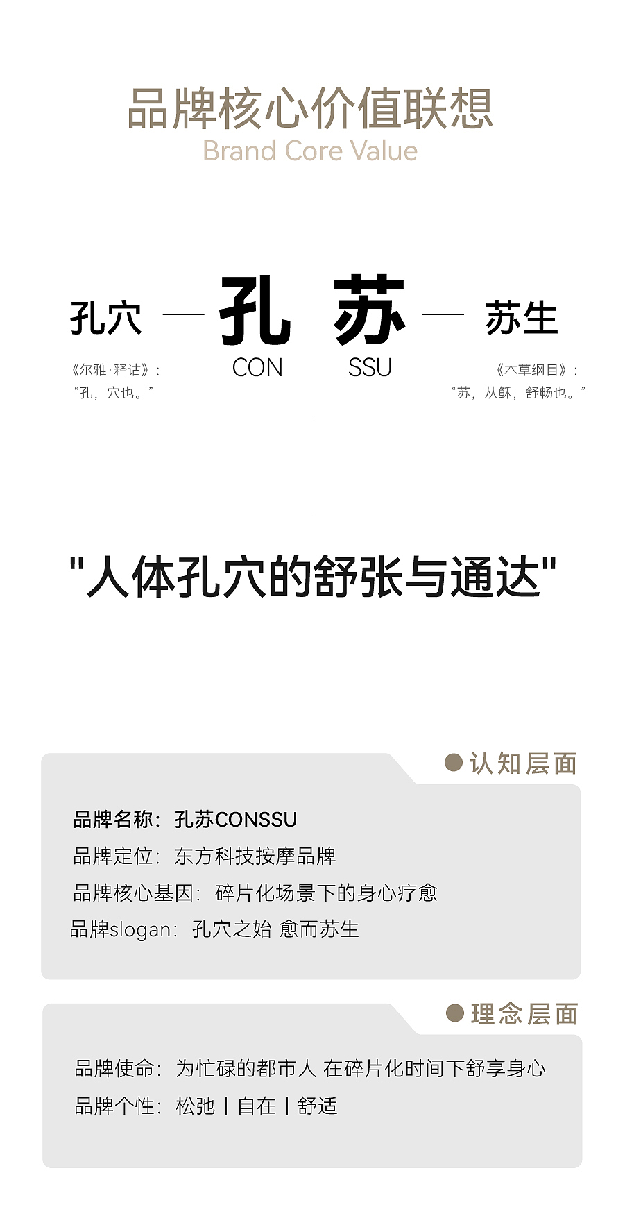 东方科技按摩品牌全案设计|孔苏CONSSU x佳简几何