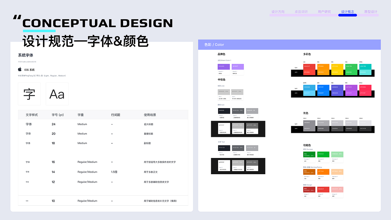 2022-2023UX/UI作品集