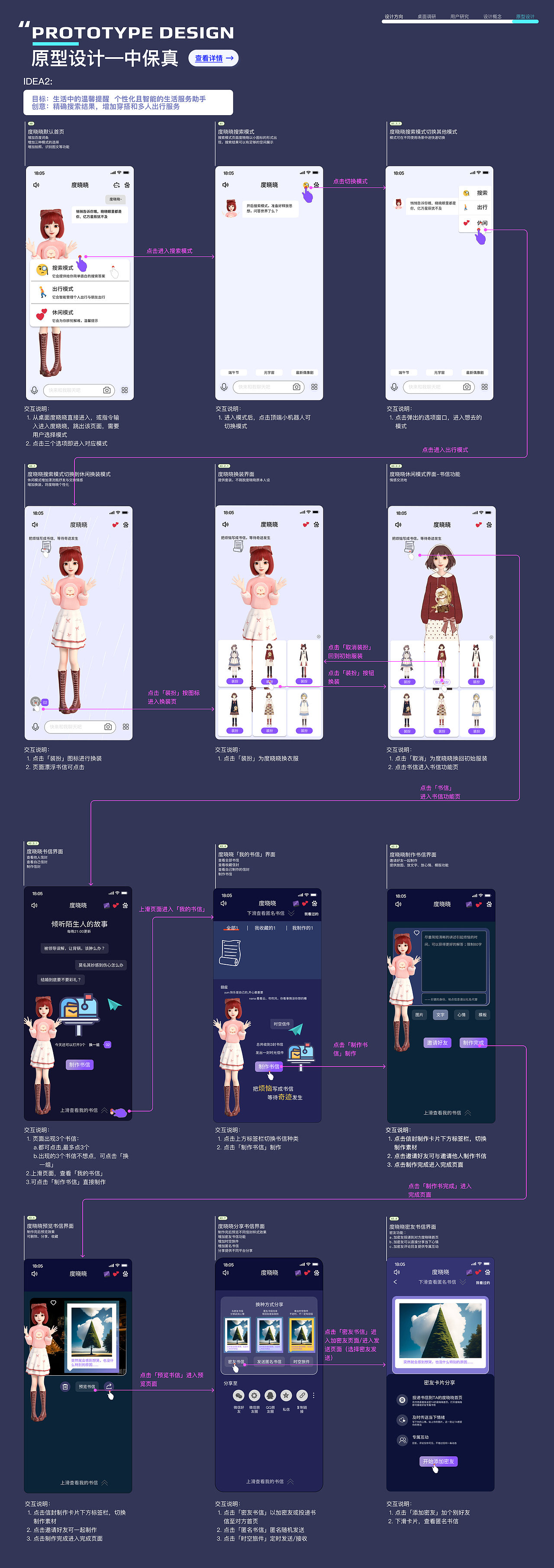 2022-2023UX/UI作品集