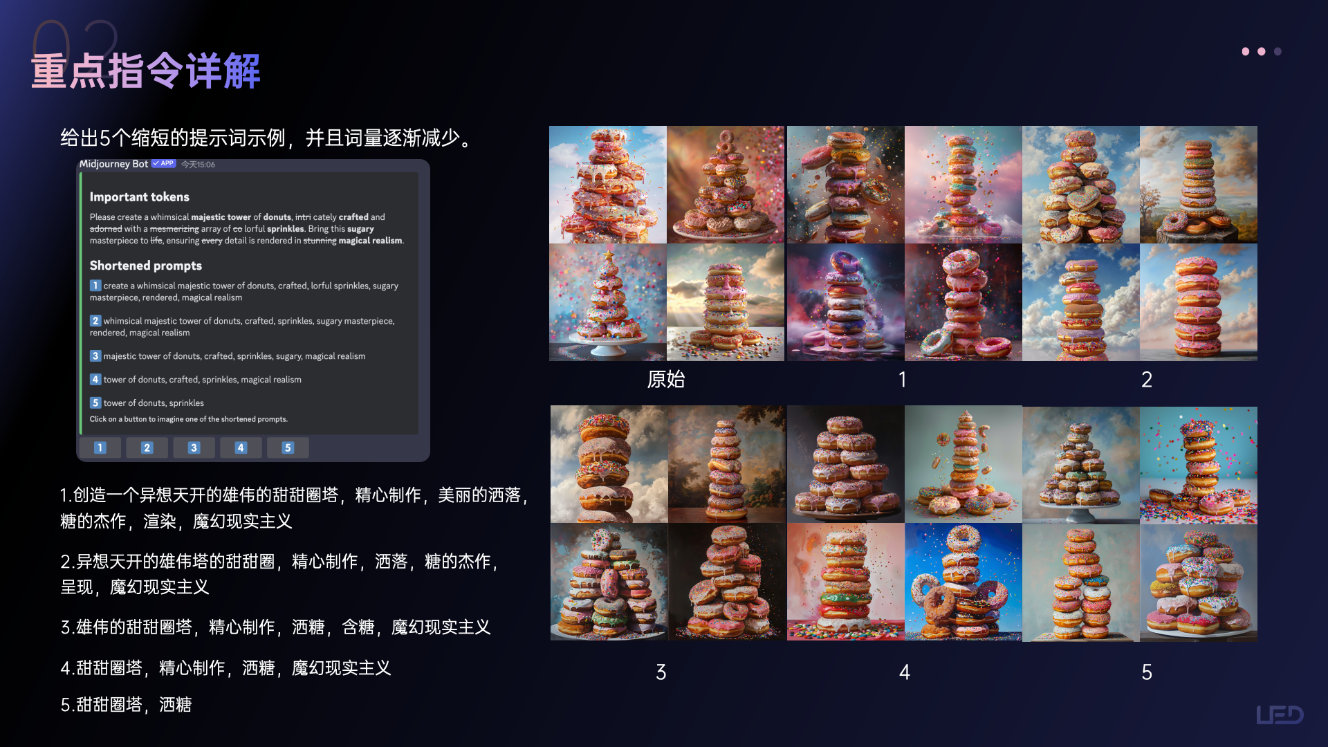Midjourney指令详解及案例（图ZMTQ4NDMwNDA=） - 教程 - 站酷设计师小魔女4376原创素材 - 站酷ZCOOL