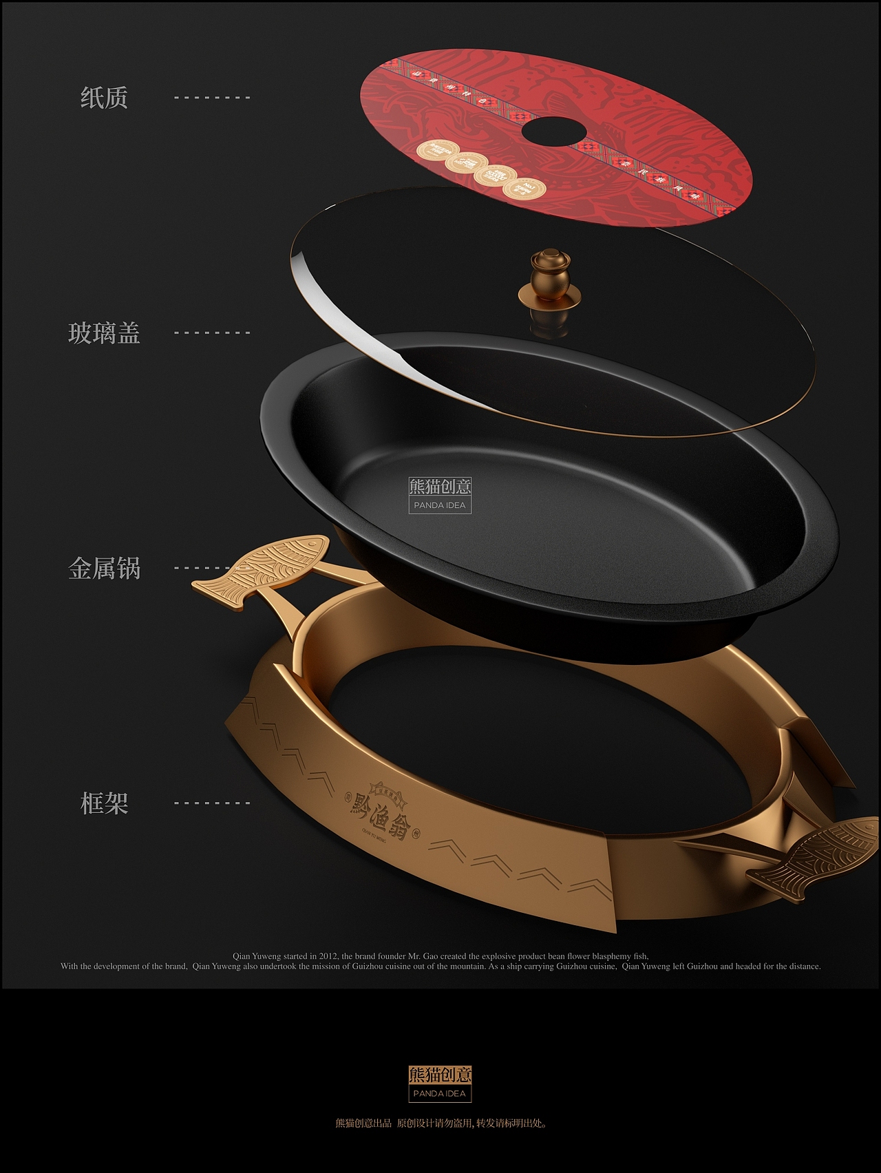贵州·黔渔翁豆花渎鱼 品牌形象设计升级(图ZMzcyOTMwNjI0) - 品牌 - 站酷设计师刘旭创意原创素材 - 站酷ZCOOL