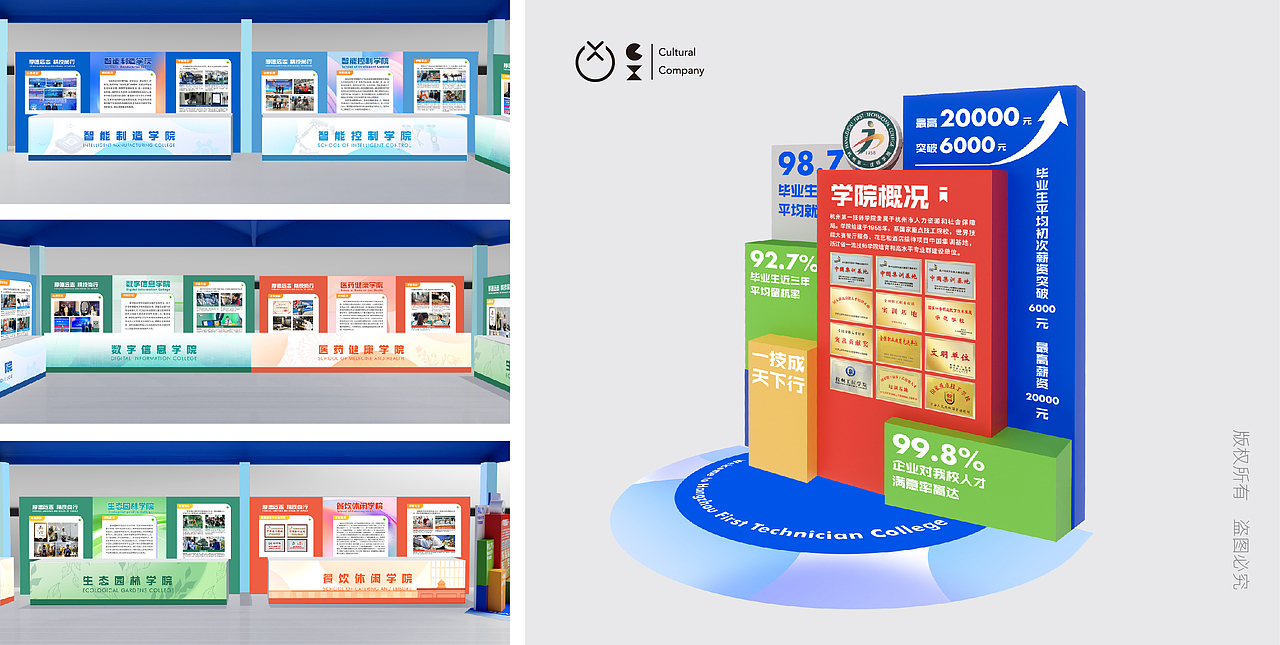 学院招生活动/活动策划