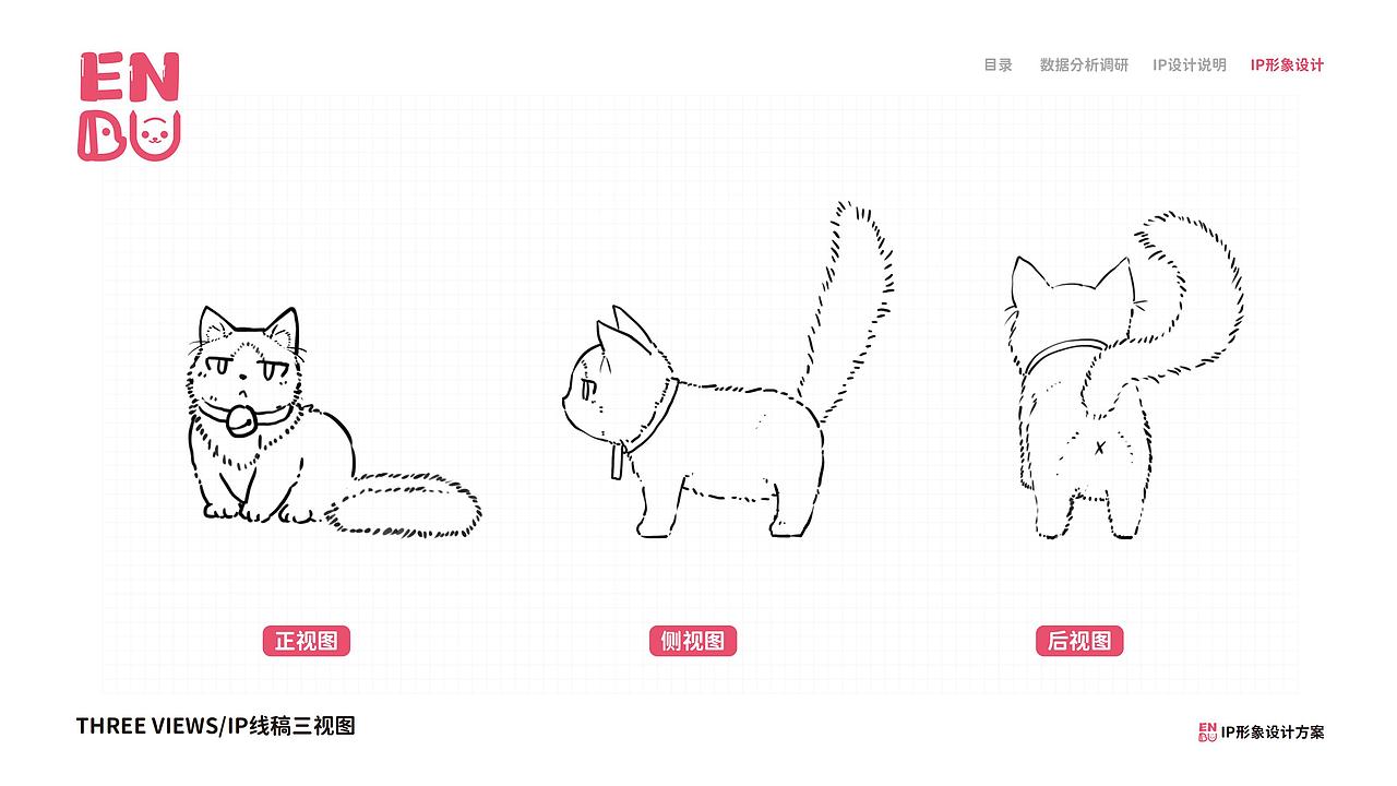 ENDU嗯嘟IP形象视觉设计方案（嗯嗯版）（图ZMzcyOTQwNTEy） - IP形象 - 站酷设计师合否HOFOPE原创素材 - 站酷ZCOOL