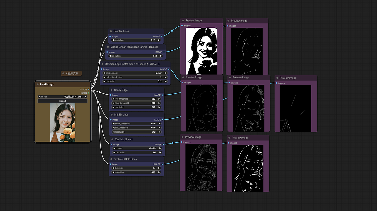 ComfyUI进阶篇:ControlNet核心节点