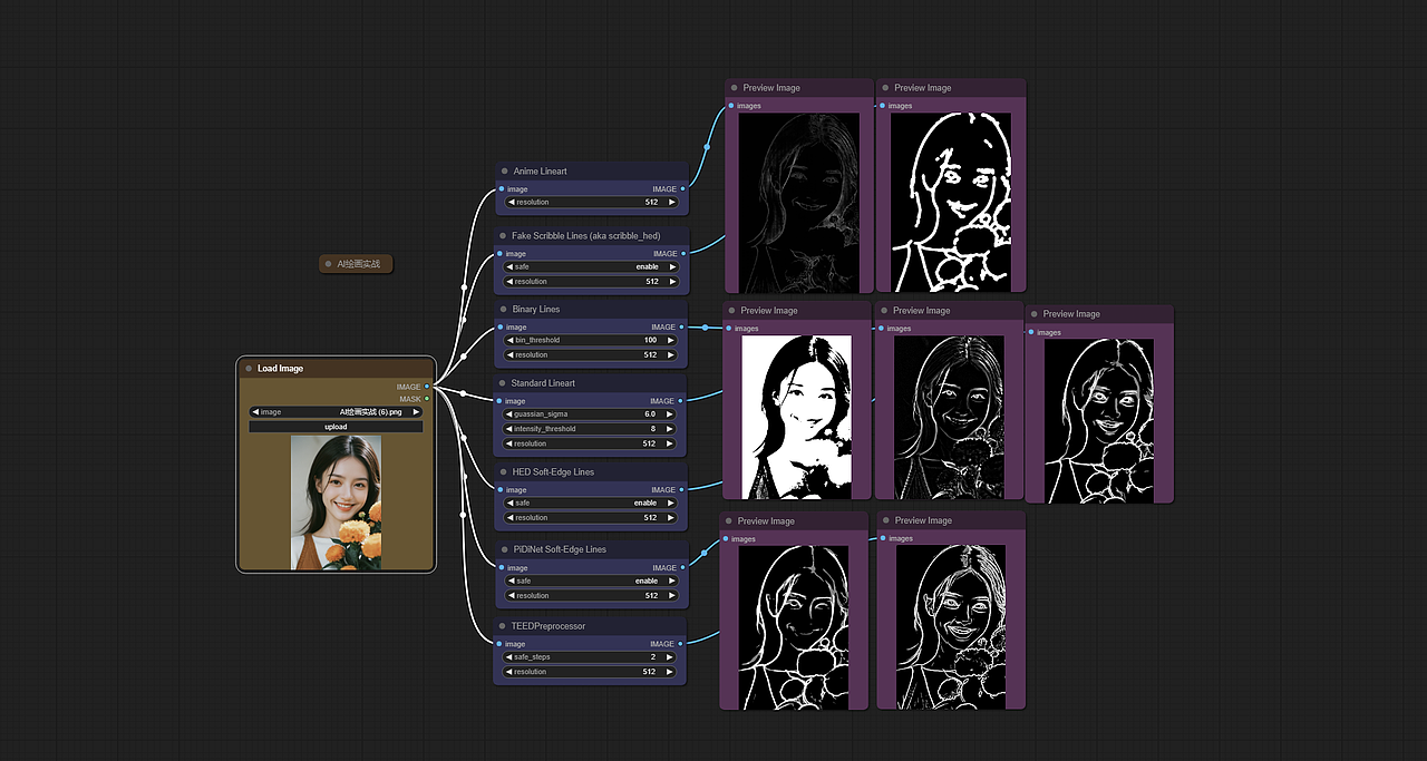 ComfyUI进阶篇:ControlNet核心节点