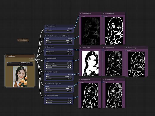 ComfyUI进阶篇：ControlNet核心节点
