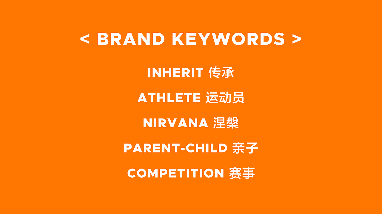 伊恩体育丨IAN SPORTS丨运动品牌VI设计丨青少年品牌(图ZMzcyOTgwNjA4) - 品牌 - 站酷设计师Skeek原创素材 - 站酷ZCOOL
