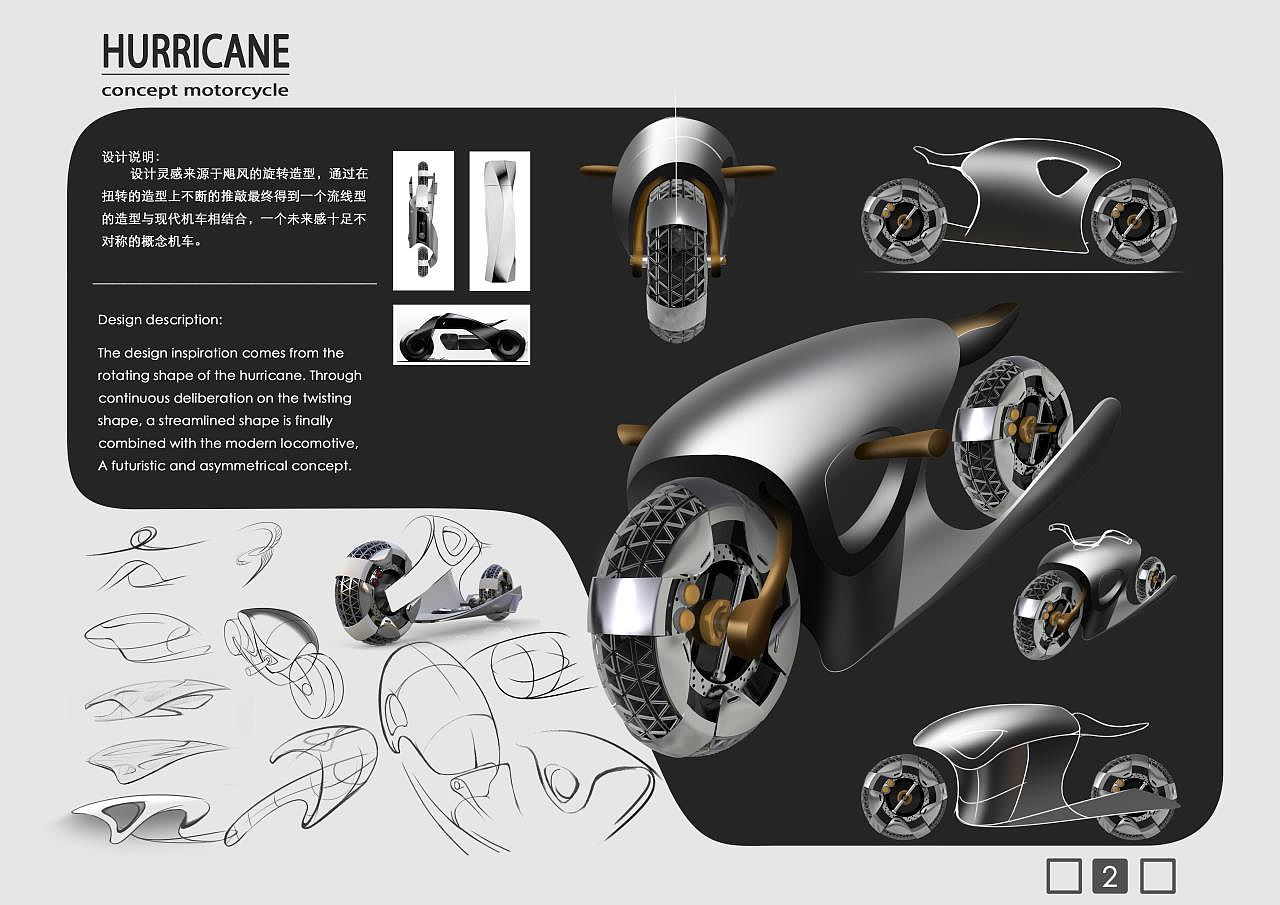 击电奔星-电动摩托车外观设计（图ZMzcyOTkwNTU2） - 交通工具 - 站酷设计师酷酷奶酪棒原创素材 - 站酷ZCOOL