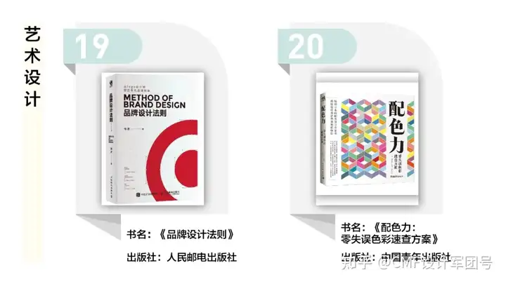 书单来了！备受读者欢迎的艺术设计图书榜单
