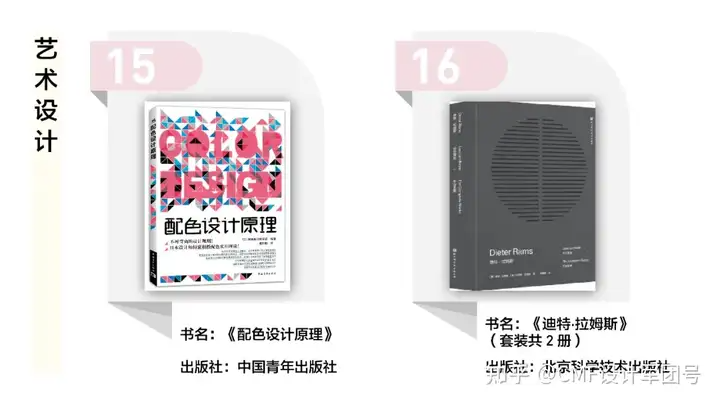书单来了！备受读者欢迎的艺术设计图书榜单