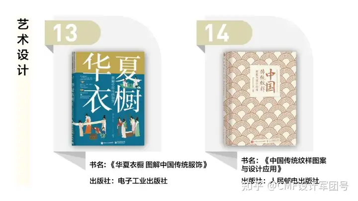 书单来了！备受读者欢迎的艺术设计图书榜单