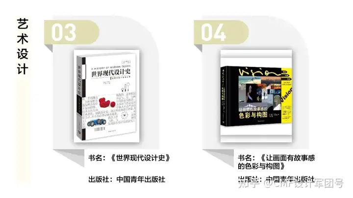 书单来了！备受读者欢迎的艺术设计图书榜单