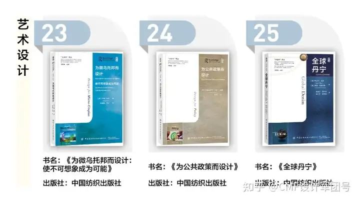 书单来了！备受读者欢迎的艺术设计图书榜单（图ZMTQ4NDM0OTI=） - 资讯 - 站酷设计师CMF设计军团原创素材 - 站酷ZCOOL