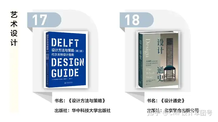 书单来了！备受读者欢迎的艺术设计图书榜单