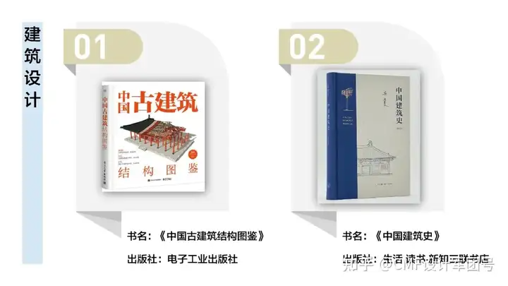 书单来了！备受读者欢迎的艺术设计图书榜单