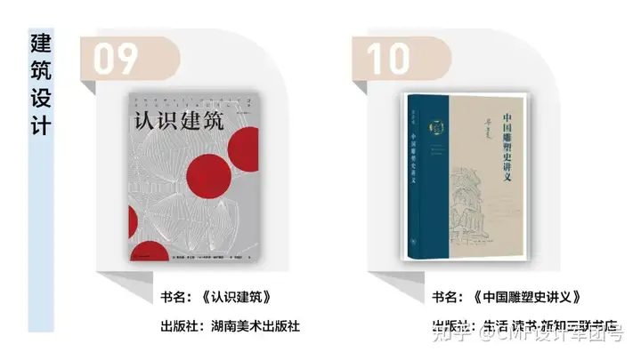书单来了！备受读者欢迎的艺术设计图书榜单