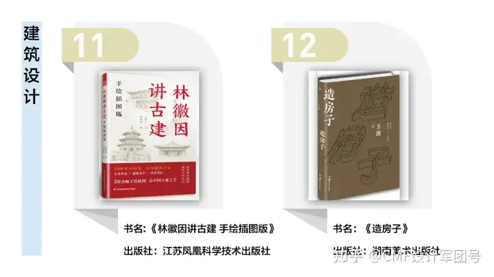 书单来了！备受读者欢迎的艺术设计图书榜单