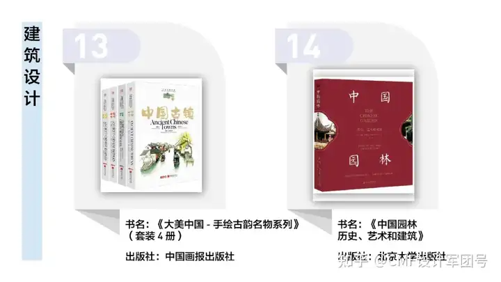 书单来了！备受读者欢迎的艺术设计图书榜单