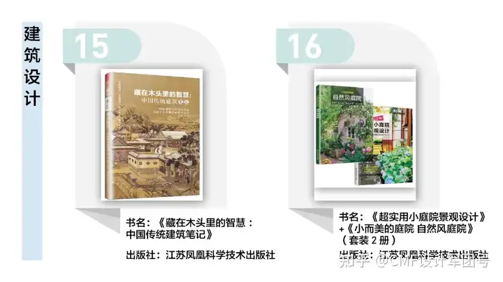 书单来了！备受读者欢迎的艺术设计图书榜单（图ZMTQ4NDM1MjQ=） - 资讯 - 站酷设计师CMF设计军团原创素材 - 站酷ZCOOL