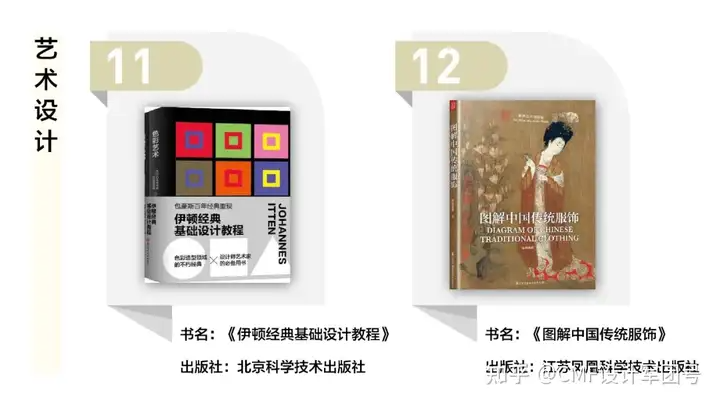 书单来了！备受读者欢迎的艺术设计图书榜单