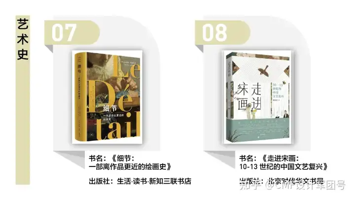 书单来了！备受读者欢迎的艺术设计图书榜单（图ZMTQ4NDM1NDg=） - 资讯 - 站酷设计师CMF设计军团原创素材 - 站酷ZCOOL