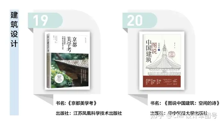 书单来了！备受读者欢迎的艺术设计图书榜单