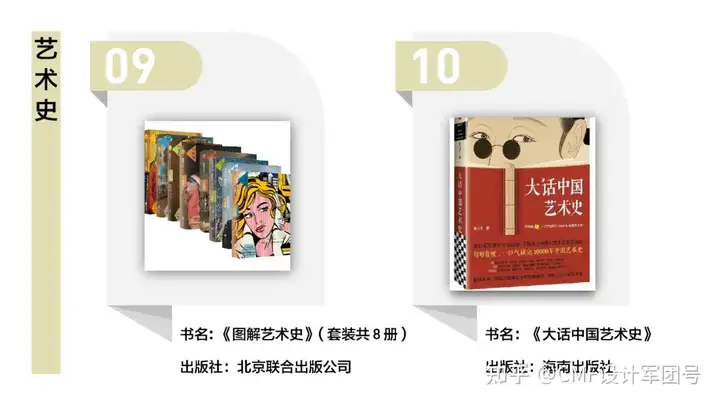 书单来了！备受读者欢迎的艺术设计图书榜单（图ZMTQ4NDM1NTI=） - 资讯 - 站酷设计师CMF设计军团原创素材 - 站酷ZCOOL