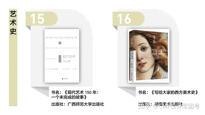 书单来了！备受读者欢迎的艺术设计图书榜单